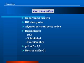 Excreción Excreción salival    Importancia relativa    Difusión pasiva    Algunos por transporte activo    Dependiente: - pKa - Solubilidad - Fracción libre    pH: 6,2 – 7,2    Recirculación GI 