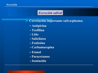 Excreción Excreción salival    Correlación importante saliva/plasma: -   Antipirina - Teofilina - Litio  - Salicilatos - Fenitoina - Carbamacepina -   Etanol - Paracetamos - Isoniazida 