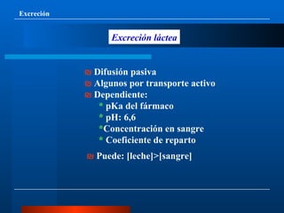 Excreción Excreción láctea ₪  Difusión pasiva ₪   Algunos por transporte activo ₪   Dependiente: *  pKa del fármaco *  pH: 6,6 * Concentración en sangre *  Coeficiente de reparto ₪   Puede: [leche]>[sangre] 