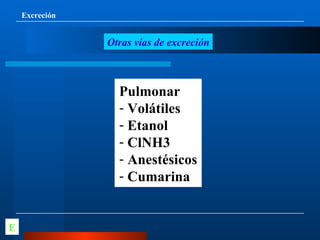 Excreción Otras vías de excreción Pulmonar Volátiles Etanol ClNH3 Anestésicos Cumarina E 