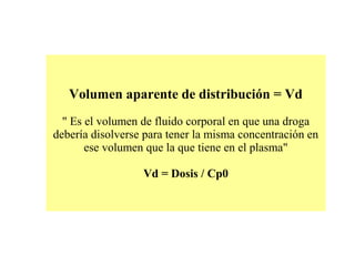 Volumen aparente de distribución = Vd
  " Es el volumen de fluido corporal en que una droga
debería disolverse para tener la misma concentración en
       ese volumen que la que tiene en el plasma"

                  Vd = Dosis / Cp0
 