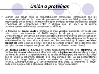 Se denomina absorción al pasaje de una droga desde un compartimiento en comunicación con el exterior a la sangre del compartimiento presistémico.