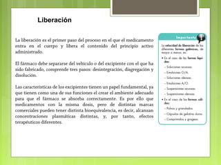 Liberación
La liberación es el primer paso del proceso en el que el medicamento
entra en el cuerpo y libera el contenido del principio activo
administrado.
El fármaco debe separarse del vehículo o del excipiente con el que ha
sido fabricado, comprende tres pasos: desintegración, disgregación y
disolución.
Las características de los excipientes tienen un papel fundamental, ya
que tienen como una de sus funciones el crear el ambiente adecuado
para que el fármaco se absorba correctamente. Es por ello que
medicamentos con la misma dosis, pero de distintas marcas
comerciales pueden tener distinta bioequivalencia, es decir, alcanzan
concentraciones plasmáticas distintas, y, por tanto, efectos
terapéuticos diferentes.
 