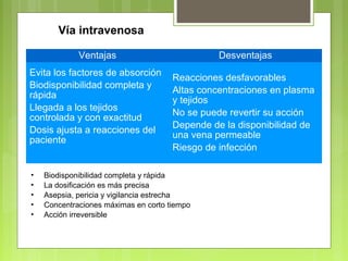 Ventajas Desventajas
Evita los factores de absorción
Biodisponibilidad completa y
rápida
Llegada a los tejidos
controlada y con exactitud
Dosis ajusta a reacciones del
paciente
Reacciones desfavorables
Altas concentraciones en plasma
y tejidos
No se puede revertir su acción
Depende de la disponibilidad de
una vena permeable
Riesgo de infección
Vía intravenosa
• Biodisponibilidad completa y rápida
• La dosificación es más precisa
• Asepsia, pericia y vigilancia estrecha
• Concentraciones máximas en corto tiempo
• Acción irreversible
 