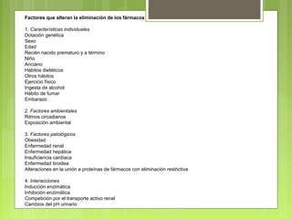 Factores que alteran la eliminación de los fármacos
1. Características individuales
Dotación genética
Sexo
Edad
Recién nacido prematuro y a término
Niño
Anciano
Hábitos dietéticos
Otros hábitos
Ejercicio físico
Ingesta de alcohol
Hábito de fumar
Embarazo
2. Factores ambientales
Ritmos circadianos
Exposición ambiental
3. Factores patológicos
Obesidad
Enfermedad renal
Enfermedad hepática
Insuficiencia cardíaca
Enfermedad tiroidea
Alteraciones en la unión a proteínas de fármacos con eliminación restrictiva
4. Interacciones
Inducción enzimática
Inhibición enzimática
Competición por el transporte activo renal
Cambios del pH urinario
 