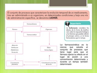 7
La farmacocinética es la
ciencia que estudia el
conjunto de procesos que
tiene lugar para que el
fármaco ejerza su efecto en el
lugar de acción a una
concentración determinada y
durante un tiempo también
determinado
 