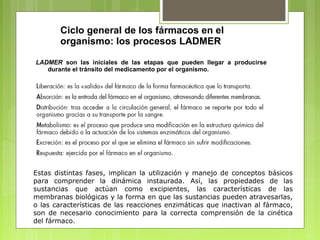 LADMER son las iniciales de las etapas que pueden llegar a producirse
durante el tránsito del medicamento por el organismo.
Ciclo general de los fármacos en el
organismo: los procesos LADMER
Estas distintas fases, implican la utilización y manejo de conceptos básicos
para comprender la dinámica instaurada. Así, las propiedades de las
sustancias que actúan como excipientes, las características de las
membranas biológicas y la forma en que las sustancias pueden atravesarlas,
o las características de las reacciones enzimáticas que inactivan al fármaco,
son de necesario conocimiento para la correcta comprensión de la cinética
del fármaco.
 