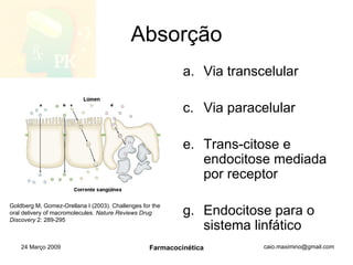 Absorção Via transcelular Via paracelular Trans-citose e endocitose mediada por receptor Endocitose para o sistema linfático 24 Março 2009 Farmacocinética Goldberg M, Gomez-Orellana I (2003). Challenges for the oral delivery of macromolecules.  Nature Reviews Drug Discovery  2: 289-295 