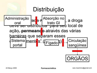 Distribuição Após a entrada na circulação, a droga deve ser  distribuída “ para seu local de ação,  permeando  através das várias barreiras que separam esses compartimentos” (Katzung) 24 Março 2009 Farmacocinética Administração  oral Absorção no trato GI Sistema portal  Fígado Circulação sangüínea ÓRGÃOS 