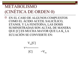 METABOLISMO
(CINÉTICA DE ORDEN 0)
   EN EL CASO DE ALGUNOS COMPUESTOS
    COMO EL ÁCIDO ACETIL SALICÍLICO,
    ETANOL Y LA FENITOÍNA, LAS DOSIS
    SUMINISTRADAS SON ALTAS, DE MANERA
    QUE [C] ES MUCHA MAYOR QUE LA Km LA
    ECUACIÓN SE CONVIERTE EN:

               Vmáx[C]
            v=-----------
               [C]        =Vmáx
 
