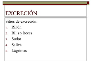 EXCRECIÓN
Sitios de excreción:
1. Riñón

2. Bilis y heces

3. Sudor

4. Saliva

5. Lágrimas
 