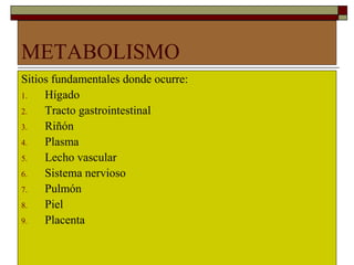 METABOLISMO
Sitios fundamentales donde ocurre:
1.   Hígado
2.   Tracto gastrointestinal
3.   Riñón
4.   Plasma
5.   Lecho vascular
6.   Sistema nervioso
7.   Pulmón
8.   Piel
9.   Placenta
 