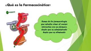 ¿Qué es la Farmacocinética?
Rama de la farmacología
que estudia cómo el cuerpo
interactúa con un fármaco,
desde que es administrado
hasta que es eliminado
 