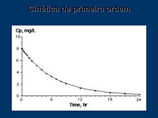 Cinética de primeira ordem 