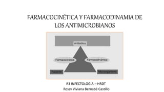 FARMACOCINÉTICA Y FARMACODINAMIA DE
LOS ANTIMICROBIANOS
R3 INFECTOLOGÍA – HRDT
Rossy Viviana Bernabé Castillo
 