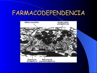FARMACODEPENDENCIA 