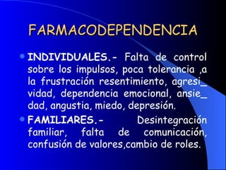 FARMACODEPENDENCIA INDIVIDUALES.-  Falta de control sobre los impulsos, poca tolerancia ,a la frustración resentimiento, agresi_ vidad, dependencia emocional, ansie_ dad, angustia, miedo, depresión. FAMILIARES.-  Desintegración familiar, falta de comunicación, confusión de valores,cambio de roles. 