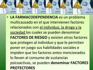 LA FARMACODEPENDENCIA  es un problema multicausado en el que intervienen factores relacionados con  el individuo, la droga y la sociedad  los cuales se pueden denominar  FACTORES DE RIESGO  y existen otros factores que protegen al individuo y que le permiten poner en juego sus habilidades sociales e impiden que los factores antes mencionados lo lleven al consumo de sustancias psicoactivas, se pueden  denominar FACTORES PROTECTORES  