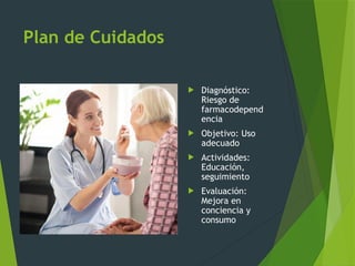 Plan de Cuidados
 Diagnóstico:
Riesgo de
farmacodepend
encia
 Objetivo: Uso
adecuado
 Actividades:
Educación,
seguimiento
 Evaluación:
Mejora en
conciencia y
consumo
 