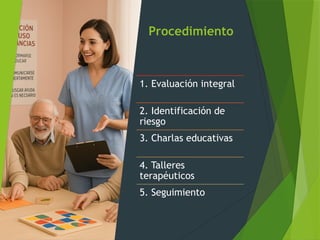 Procedimiento
1. Evaluación integral
2. Identificación de
riesgo
3. Charlas educativas
4. Talleres
terapéuticos
5. Seguimiento
 