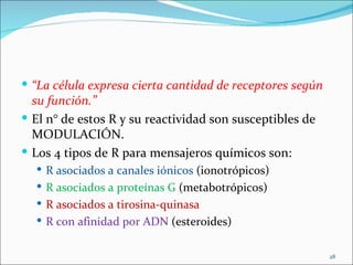  “La célula expresa cierta cantidad de receptores según
  su función.”
 El n° de estos R y su reactividad son susceptibles de
  MODULACIÓN.
 Los 4 tipos de R para mensajeros químicos son:
   R asociados a canales iónicos (ionotrópicos)
   R asociados a proteínas G (metabotrópicos)
   R asociados a tirosina-quinasa
   R con afinidad por ADN (esteroides)


                                                           28
 