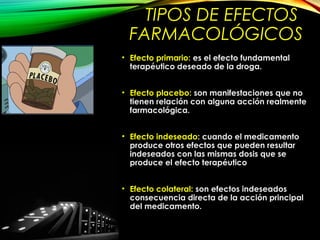 TIPOS DE EFECTOS
FARMACOLÓGICOS
• Efecto primario: es el efecto fundamental
terapéutico deseado de la droga.
• Efecto placebo: son manifestaciones que no
tienen relación con alguna acción realmente
farmacológica.
• Efecto indeseado: cuando el medicamento
produce otros efectos que pueden resultar
indeseados con las mismas dosis que se
produce el efecto terapéutico
• Efecto colateral: son efectos indeseados
consecuencia directa de la acción principal
del medicamento.
 
