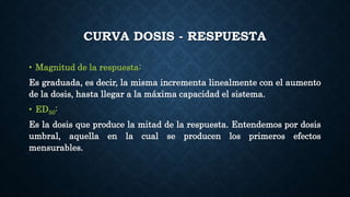 CURVA DOSIS - RESPUESTA
• Magnitud de la respuesta:
Es graduada, es decir, la misma incrementa linealmente con el aumento
de la dosis, hasta llegar a la máxima capacidad el sistema.
• ED50:
Es la dosis que produce la mitad de la respuesta. Entendemos por dosis
umbral, aquella en la cual se producen los primeros efectos
mensurables.
 