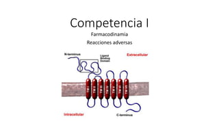 Competencia I
Farmacodinamia
Reacciones adversas
 
