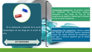 Es la disminución o anulación de la acción
farmacológica de una droga por la acción de
otra.
ANTAGONISMO
Antagonismo Competitivo: Se produce cuando
una sustancia de estructura química,
semejante a una droga, se fija en los
receptores de aquélla, e impide que el fármaco
se fije en estos receptores.
Antagonismo No competitivo: Ocurre cuando
dos drogas de estructura química diferente
ocupan dos clases distintas de receptores y
dan lugar a efectos opuestos que se anulan
mutuamente.
 