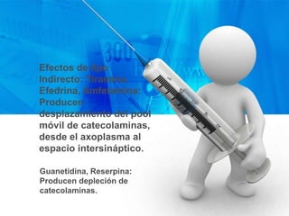 Efectos de tipo
Indirecto: Tiramina,
Efedrina, Amfetamina:
Producen
desplazamiento del pool
móvil de catecolaminas,
desde el axoplasma al
espacio intersináptico.
Guanetidina, Reserpina:
Producen depleción de
catecolaminas.
 
