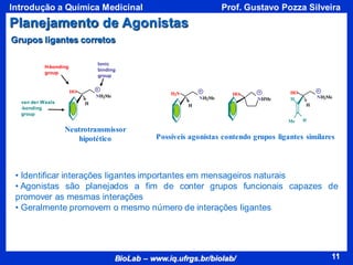 11
BioLab – www.iq.ufrgs.br/biolab/
Prof. Gustavo Pozza Silveira
Introdução a Química Medicinal
11
Neutrotransmissor
hipotético
HO
NH2Me
H
• Identificar interações ligantes importantes em mensageiros naturais
• Agonistas são planejados a fim de conter grupos funcionais capazes de
promover as mesmas interações
• Geralmente promovem o mesmo número de interações ligantes
Grupos ligantes corretos
H-bonding
group
van der Waals
-bonding
group
Ionic
binding
group
H2N
NH2Me
H
NHMe
HO HO
NH2Me
H
H
H
Me
Possíveis agonistas contendo grupos ligantes similares
Planejamento de Agonistas
 