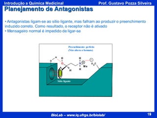 19
BioLab – www.iq.ufrgs.br/biolab/
Prof. Gustavo Pozza Silveira
Introdução a Química Medicinal
19
Planejamento de Antagonistas
• Antagonistas ligam-se ao sítio ligante, mas falham ao produzir o preenchimento
induzido correto. Como resultado, o receptor não é ativado
• Mensageiro normal é impedido de ligar-se
O N
H
H
Me
H
H
O
O
2
C
H
Sítio ligante
Preenchimento perfeito
(Não altera o formato)
 
