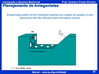 20
BioLab – www.iq.ufrgs.br/biolab/
Prof. Gustavo Pozza Silveira
Introdução a Química Medicinal
20
Antagonistas podem formar interações ligantes com regiões de ligação no sítio
ligante que não são utilizados pelo mensageiro natural
OH
O
2
C
Receptor binding site
Extra binding regions
Planejamento de Antagonistas
 