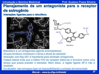 27
BioLab – www.iq.ufrgs.br/biolab/
Prof. Gustavo Pozza Silveira
Introdução a Química Medicinal
27
Interações ligantes para o raloxifeno
OH
S
O
O
Raloxifene
Asp351
His 524
O
Glu353
Arg394
N
H
H
Side
chain
Raloxifeno é um antagonista (agente antineoplásico)
Grupos fenólicos mimetizam o fenol e álcool do estradiol
Interação com Asp-351 é importante para atividade antagonista
Cadeia lateral evita que a hélice H12 do receptor dobre-se e funcione como uma
tampa que possa prender o estradiol. Além disso, a região ligante AF-2 não é
revelada
Co-ativador não consegue ligar-se impossibilitando o proceso de transcrição
Planejamento de um antagonista para o receptor
de estrogênio
 