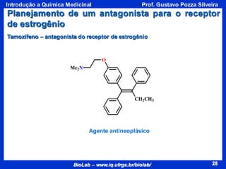 28
BioLab – www.iq.ufrgs.br/biolab/
Prof. Gustavo Pozza Silveira
Introdução a Química Medicinal
28
Agente antineoplásico
CH2CH3
O
Me2N
Tamoxifeno – antagonista do receptor de estrogênio
Planejamento de um antagonista para o receptor
de estrogênio
 