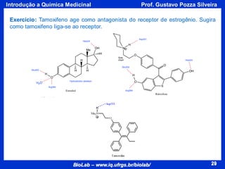 29
BioLab – www.iq.ufrgs.br/biolab/
Prof. Gustavo Pozza Silveira
Introdução a Química Medicinal
29
Exercício: Tamoxifeno age como antagonista do receptor de estrogênio. Sugira
como tamoxifeno liga-se ao receptor.
 