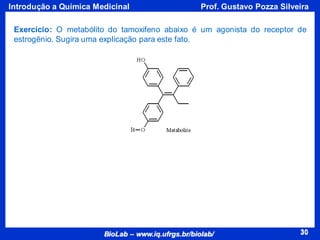30
BioLab – www.iq.ufrgs.br/biolab/
Prof. Gustavo Pozza Silveira
Introdução a Química Medicinal
30
Exercício: O metabólito do tamoxifeno abaixo é um agonista do receptor de
estrogênio. Sugira uma explicação para este fato.
 