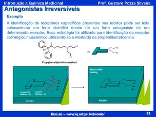 32
BioLab – www.iq.ufrgs.br/biolab/
Prof. Gustavo Pozza Silveira
Introdução a Química Medicinal
32
1
Nu
Nu
Receptor
Propylbenzilylcholine mustard
Cl
Cl
Agonist
binding site
Antagonist
binding site
Cl
Cl
HO
O
O
N
Cl
Cl
Nu
Nu
Receptor
2
Irreversible
binding
Antagonistas Irreversíveis
A identificação de receptores específicos presentes nos tecidos pode ser feita
colocando-se um forte eletrófilo dentro de um forte antagonista de um
determinado receptor. Essa estratégia foi utilizado para identificação do receptor
colinérgico muscarínico utilizando-se a mostarda de propenilbenzilconina.
Exemplo
 
