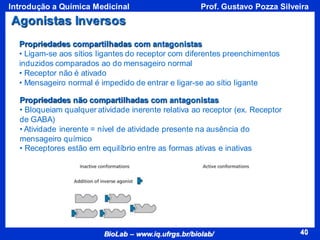 40
BioLab – www.iq.ufrgs.br/biolab/
Prof. Gustavo Pozza Silveira
Introdução a Química Medicinal
40
Agonistas Inversos
Propriedades compartilhadas com antagonistas
• Ligam-se aos sítios ligantes do receptor com diferentes preenchimentos
induzidos comparados ao do mensageiro normal
• Receptor não é ativado
• Mensageiro normal é impedido de entrar e ligar-se ao sítio ligante
Propriedades não compartilhadas com antagonistas
• Bloqueiam qualquer atividade inerente relativa ao receptor (ex. Receptor
de GABA)
• Atividade inerente = nível de atividade presente na ausência do
mensageiro químico
• Receptores estão em equilíbrio entre as formas ativas e inativas
 
