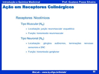 50
BioLab – www.iq.ufrgs.br/biolab/
Prof. Gustavo Pozza Silveira
Introdução a Química Medicinal
50
Receptores Nicotínicos
Tipo Muscular (NM)
» Localização: junção neuromuscular esquelética
» Função: transmissão neuromuscular
Tipo Neuronal (NN)
» Localização: gânglios autônomos, terminações nervosas
sensoriais e SNC
» Função: transmissão ganglionar
Ação em Receptores Colinérgicos
 