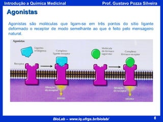 6
BioLab – www.iq.ufrgs.br/biolab/
Prof. Gustavo Pozza Silveira
Introdução a Química Medicinal
6
Agonistas
Agonistas são moléculas que ligam-se em três pontos do sítio ligante
deformado o receptor de modo semelhante ao que é feito pelo mensageiro
natural.
 
