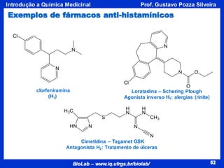 62
BioLab – www.iq.ufrgs.br/biolab/
Prof. Gustavo Pozza Silveira
Introdução a Química Medicinal
62
clorfeniramina
(H1)
Loratadina – Schering Plough
Agonista inverso H1: alergias (rinite)
Cimetidina – Tagamet GSK
Antagonista H2: Tratamento de úlceras
Exemplos de fármacos anti-histamínicos
 