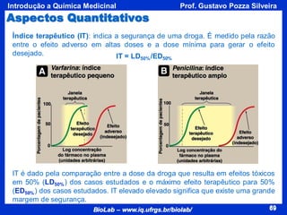 69
BioLab – www.iq.ufrgs.br/biolab/
Prof. Gustavo Pozza Silveira
Introdução a Química Medicinal
69
Índice terapêutico (IT): indica a segurança de uma droga. É medido pela razão
entre o efeito adverso em altas doses e a dose mínima para gerar o efeito
desejado.
Aspectos Quantitativos
IT é dado pela comparação entre a dose da droga que resulta em efeitos tóxicos
em 50% (LD50%) dos casos estudados e o máximo efeito terapêutico para 50%
(ED50%) dos casos estudados. IT elevado elevado significa que existe uma grande
margem de segurança.
IT = LD50%/ED50%
 