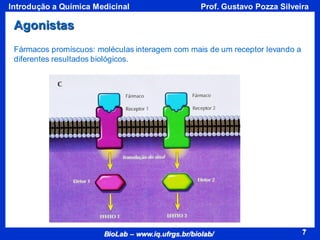 7
BioLab – www.iq.ufrgs.br/biolab/
Prof. Gustavo Pozza Silveira
Introdução a Química Medicinal
7
Agonistas
Fármacos promíscuos: moléculas interagem com mais de um receptor levando a
diferentes resultados biológicos.
 