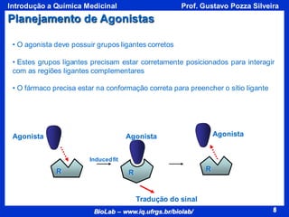 8
BioLab – www.iq.ufrgs.br/biolab/
Prof. Gustavo Pozza Silveira
Introdução a Química Medicinal
8
Planejamento de Agonistas
E
Agonista
R E
Agonista
R
Tradução do sinal
Agonista
R
Inducedfit
• O agonista deve possuir grupos ligantes corretos
• Estes grupos ligantes precisam estar corretamente posicionados para interagir
com as regiões ligantes complementares
• O fármaco precisa estar na conformação correta para preencher o sítio ligante
 