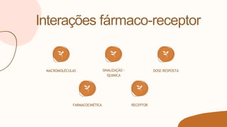 Interações fármaco-receptor
MACROMOLÉCULAS SINALIZAÇÃO -
QUIMICA
DOSE-RESPOSTA
FARMACOCINÉTICA RECEPTOR
 