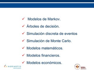 Modelos en evaluación económica Modelos de Markov. Árboles de decisión. Simulación discreta de eventos  Simulación de Monte Carlo. Modelos matemáticos. Modelos financieros. Modelos económicos. 