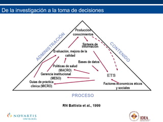 De la investigación a la toma de decisiones 