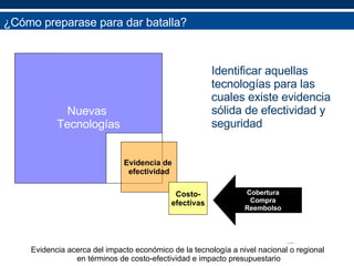 Identificar aquellas tecnologías para las cuales existe evidencia sólida de efectividad y seguridad ¿Cómo preparase para dar batalla? Nuevas  Tecnologías Evidencia de  efectividad Costo- efectivas Evidencia acerca del impacto económico de la tecnología a nivel nacional o regional  en términos de costo-efectividad e impacto presupuestario Cobertura Compra Reembolso 