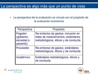 La perspectiva es algo más que un punto de vista La perspectiva de la evaluación se vincula con el propósito de la evaluación económica 